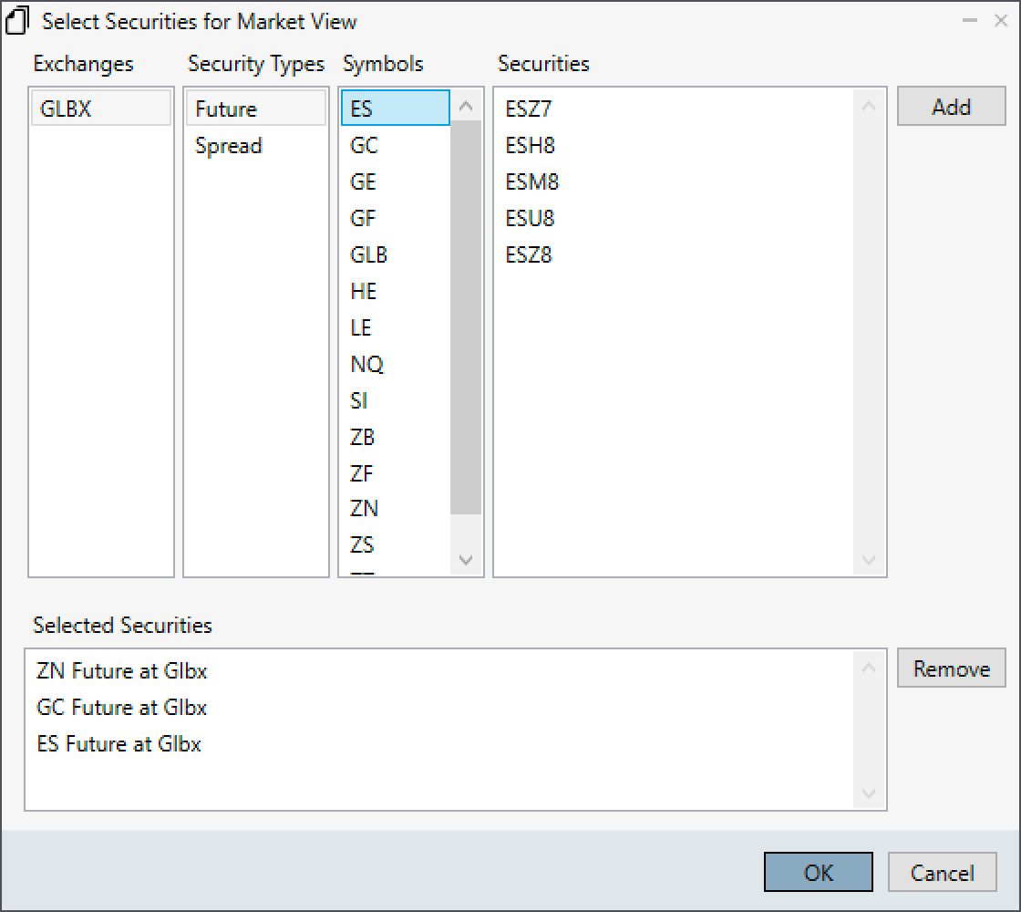 Trading system user interface
